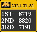 Damacai 4D (Sabah) Past/History Results for 2024 .